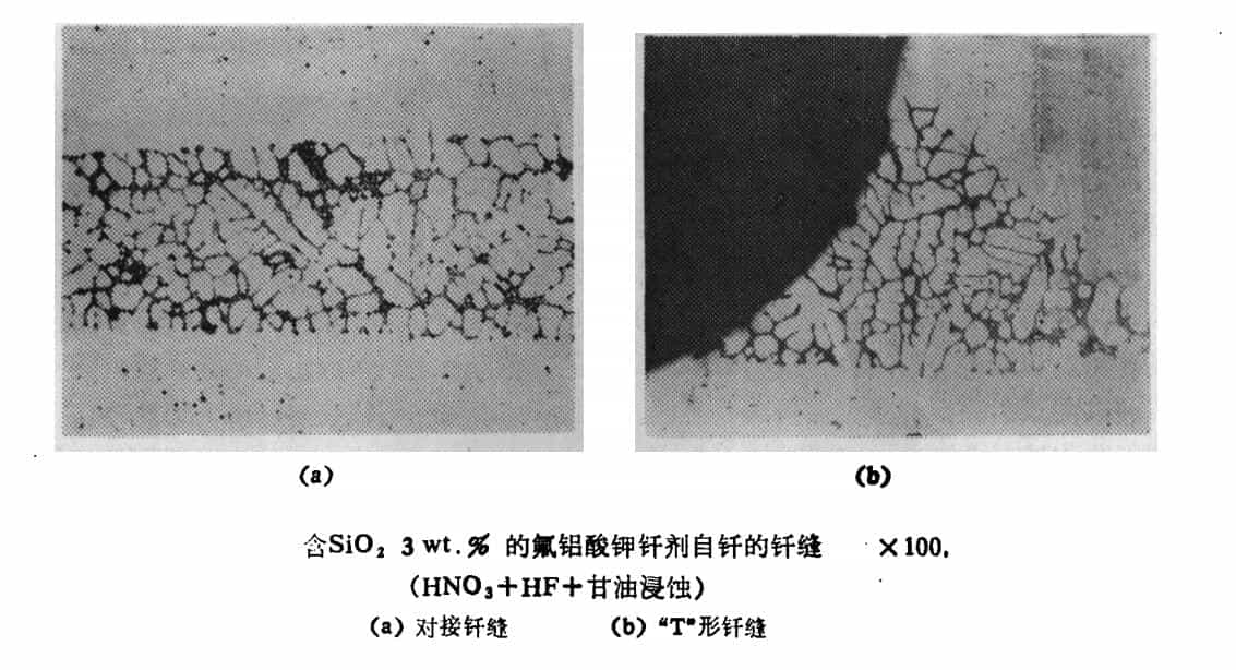 氟化鋁對(duì)于氟鋁酸鉀鋁釬劑影響